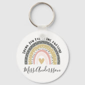 Persoonlijk Geschenk voor Docent, Aangepast Gesche Sleutelhanger (Voorkant)