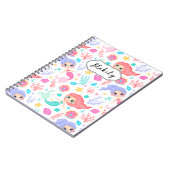 Persoonlijk kinder notitieboek Aangepaste schoolsp (Linkerzijde)