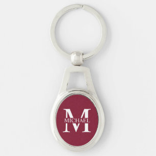 Persoonlijk monogram en naam sleutelhanger