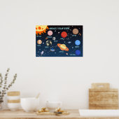 Persoonlijk Zonnestelsel voor Kinderen Poster (Keuken)
