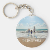 Persoonlijke Button Sleutelhanger (Voorkant)