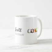 Persoonlijke coachingspelers koffiemok (Voorkant rechts)