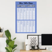 Persoonlijke Eeuwigdurende Verjaardagskalender Poster (Thuiskantoor)