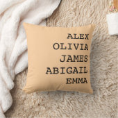 Persoonlijke familienaam kussensloop kussen (Deken)