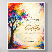 Persoonlijke familiestamboom canvas | op maat gema