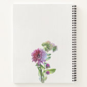 Persoonlijke favoriete dingen notitieboek (Achterkant)