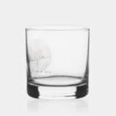 Persoonlijke foto en tekst whisky glas (Links)