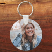 Persoonlijke foto sleutelhanger (Voorkant)