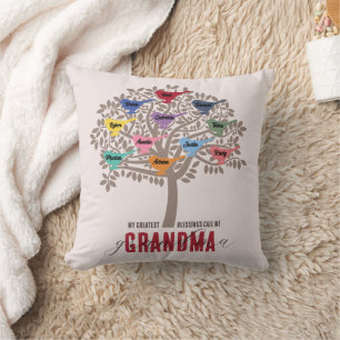 Persoonlijke Grandma Gift Grandchild Moederdag Kussen