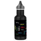 Persoonlijke, herhaalde naam waterfles  (Links)