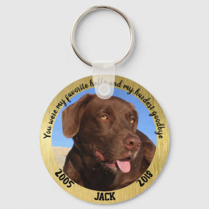 Persoonlijke hond Memorial Mijn favoriete Hallo Sleutelhanger