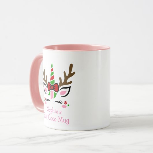 Persoonlijke hot Coco Mok (Voorkant links)