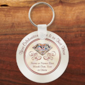 Persoonlijke Jubileum of bruiloft Sleutelhanger (Voorkant)