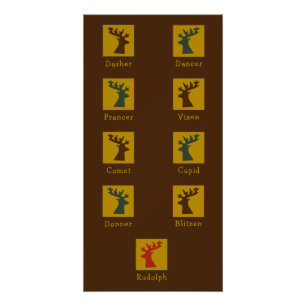 Persoonlijke Kerstman Rendieren Kerstmis Perfect Poster