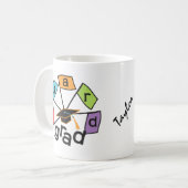 Persoonlijke kleurenbewaking Afstuderen Mok Afstud (Voorkant links)