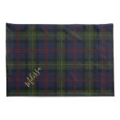 Persoonlijke LAN Malcolm Tartan speldennaam Kussensloop (Achterkant-Rechts)