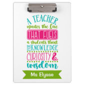 Persoonlijke Leraar Klemborden - Ontsteekt het vuu (Voorkant)