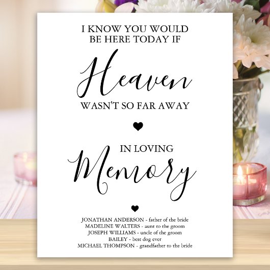 Persoonlijke Liefdevolle Herinnering Hemel Bruilof Poster