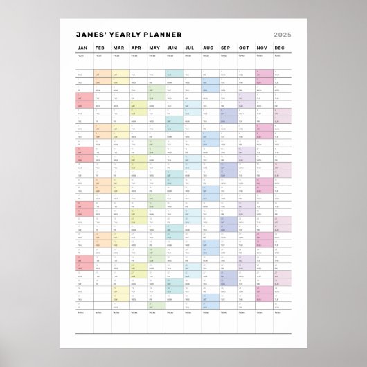 Persoonlijke Minimalistische Jaarlijkse Planner Po Poster (Voorkant)