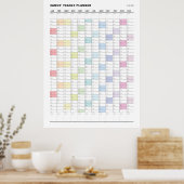 Persoonlijke Minimalistische Jaarlijkse Planner Po Poster (Keuken)