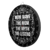 Persoonlijke Moederdag Dartbord (Voorkant Rechts)