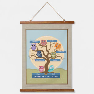 Persoonlijke monogram stamboom hangend wandkleed