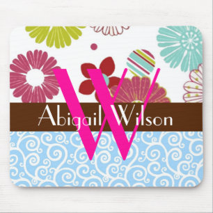 Persoonlijke Mousepad Muismat