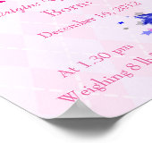 Persoonlijke naam: koepjeskamer poster (Hoek)