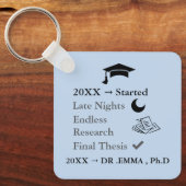 Persoonlijke PhD Afstuderen Sleutelhanger (Voorkant)
