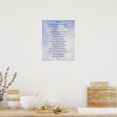 Persoonlijke scripts, afdrukken poster (Keuken)