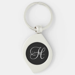 Persoonlijke Sleutelhanger met monogram