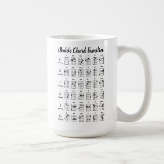 Persoonlijke Ukulele Chord Charts Uke Chords Black Koffiemok