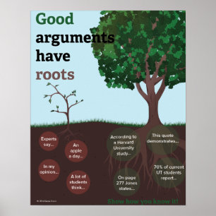 Persuasive Essay Tree English Poster