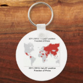 Persvrijheid Sleutelhanger (Voorkant)