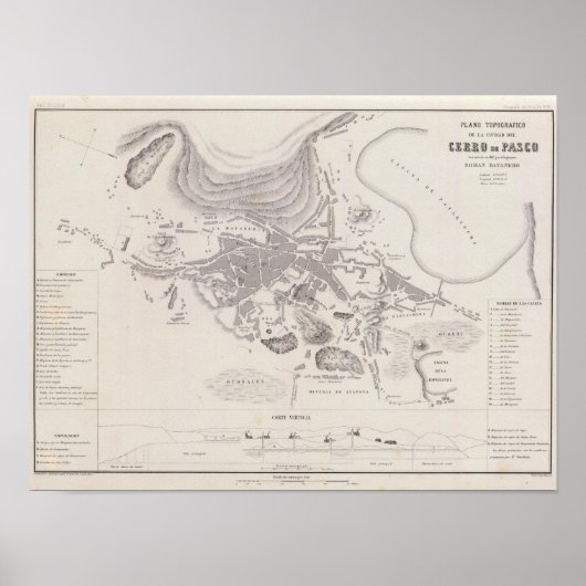 Peru 15 poster (Voorkant)