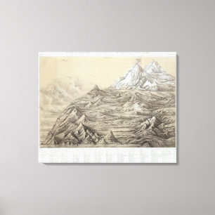 Peru 29 canvas afdruk