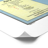 Peru - Gedetailleerde kaart 1970 Poster (Hoek)