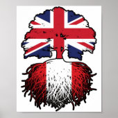 Peru Peruvian British Tree Roots Flag Poster (Voorkant)