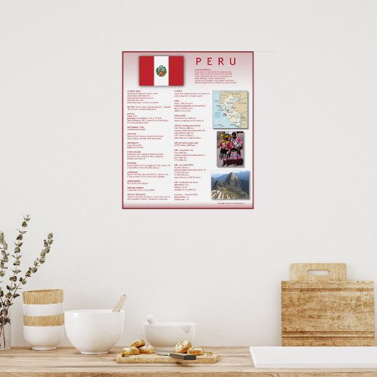 Peru Poster (Keuken)