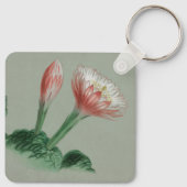 Peruaanse Apple Sleutelhanger (Achterkant)