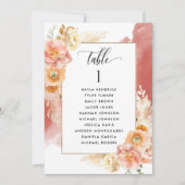 Perzik, Kaarten van het Plan van de Rust met de Na (Voorkant)