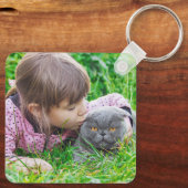 Pet-foto aangepast sleutelhanger (Achterkant)