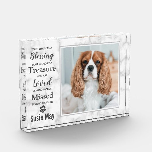 Pet Loss Keepomwille Pet Memorial Fotoblokken (Links)