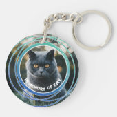 Pet Loss Sympathy Memorial Keepsake-symbool Sleutelhanger (Achterkant)