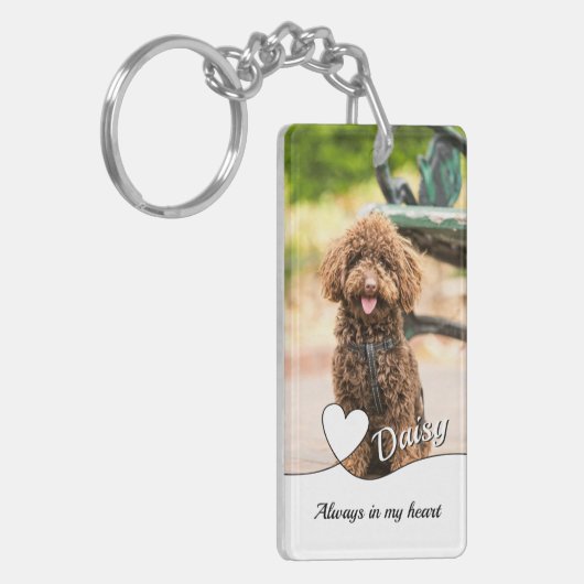 Pet Loss Sympathy Memorial Keepsake-symbool Sleutelhanger (Voorkant Links)