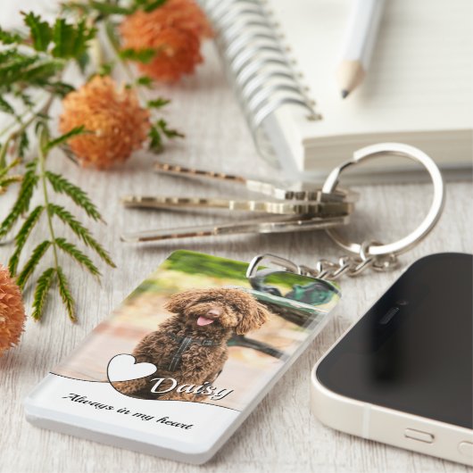 Pet Loss Sympathy Memorial Keepsake-symbool Sleutelhanger (Voorkant Rechts)