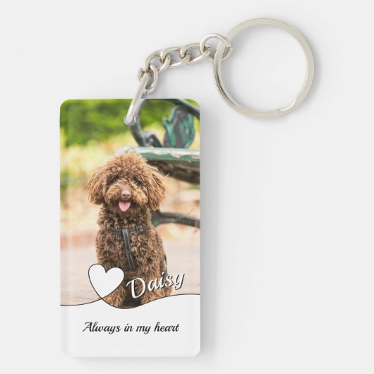 Pet Loss Sympathy Memorial Keepsake-symbool Sleutelhanger (achterkant)