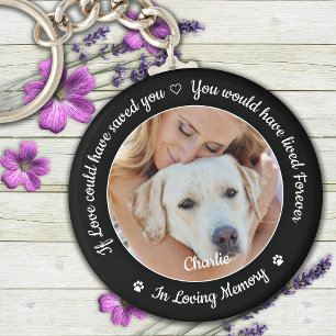 Pet Memorial Custom Photo Pet Loss Keepomwille Sleutelhanger
