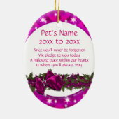 Pet memorial foto PERSONALIZE Keramisch Ornament (Achterkant)