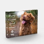 Pet Memorial Herdenking Pet Loss Dog Fotoblokken (Links)